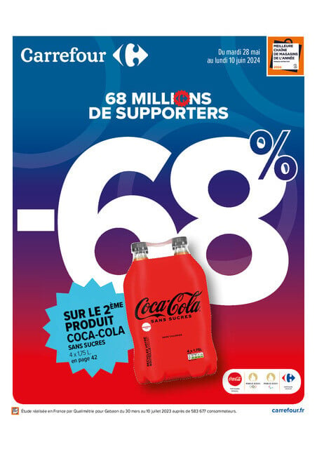 68 MILLIONS DE SUPPORTERS - 68% Du 04/06 au 17/06