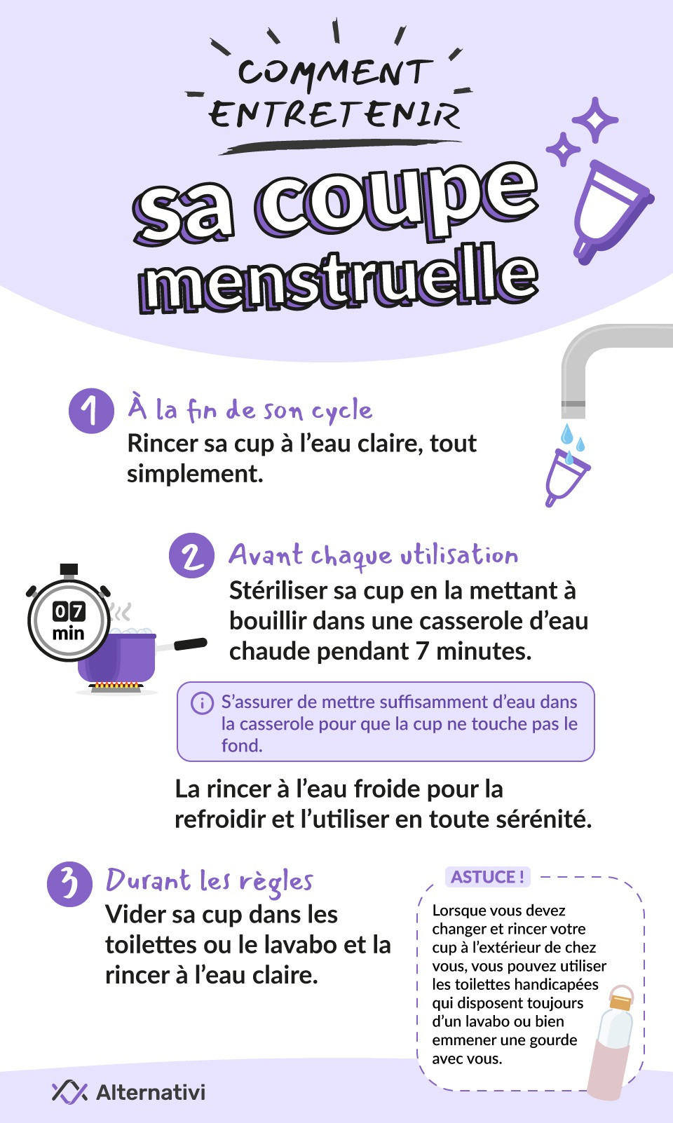 Comment laver et entretenir une cup menstruelle ?